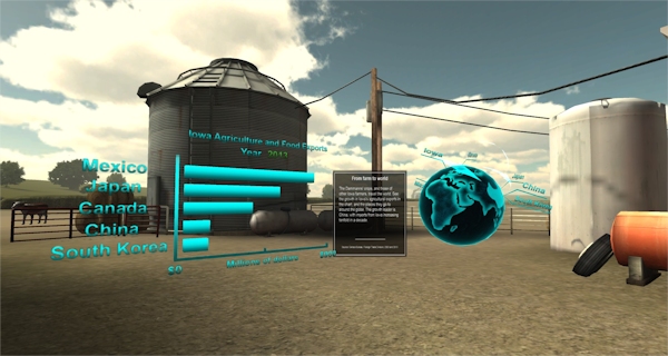 Gannett's virtual farm
