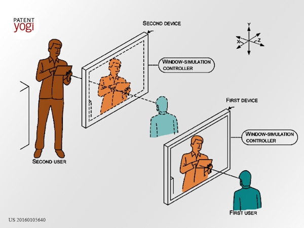 Microsoft telepresence experience patent